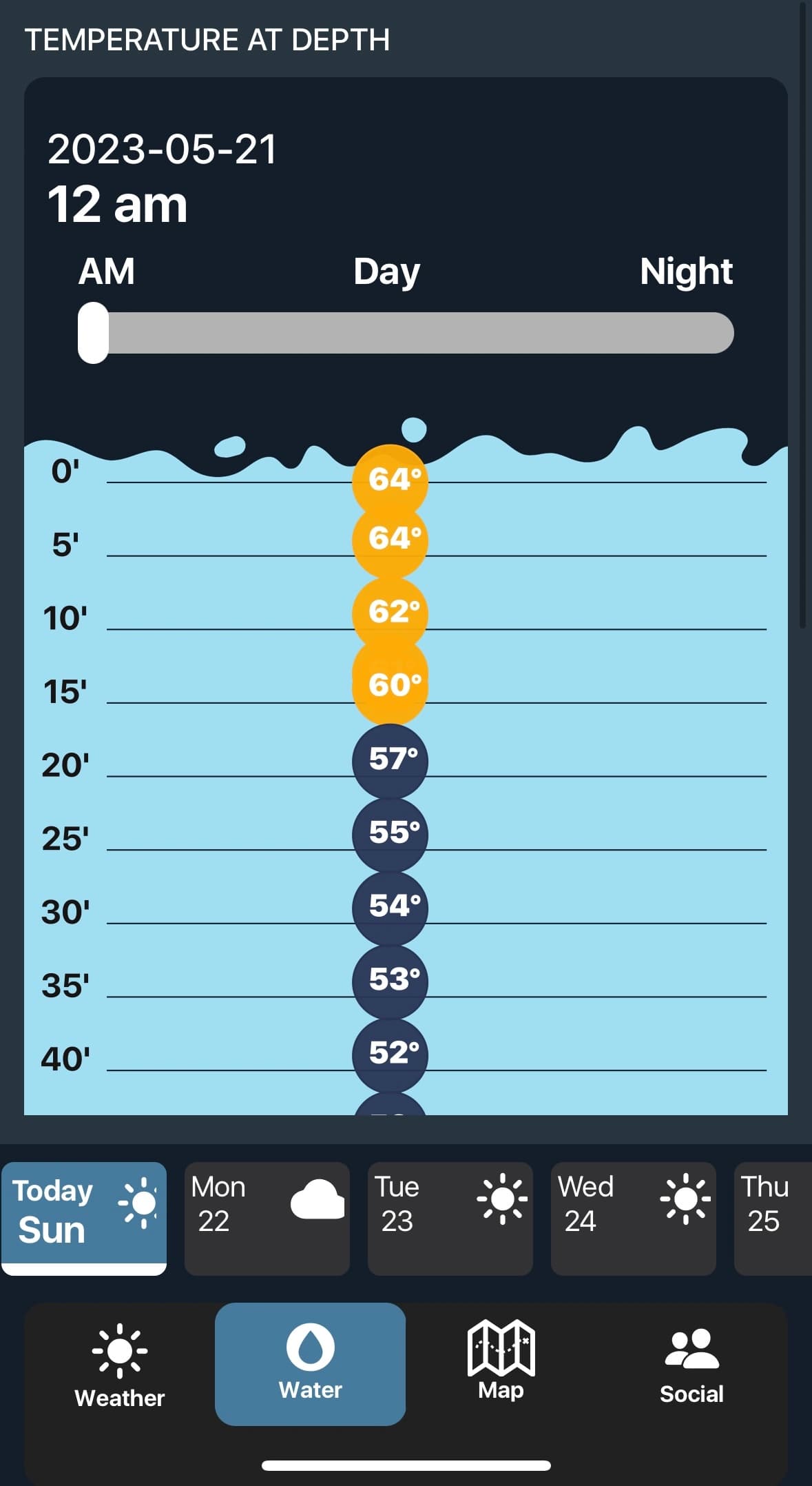 Mobile App Temperature at Depth